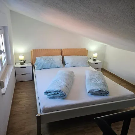 Botic トロギール